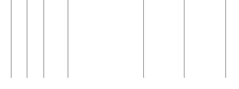 Barogramm